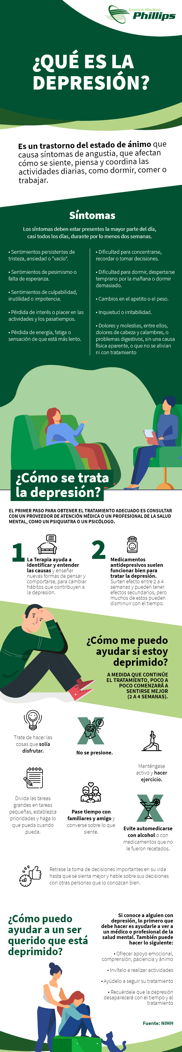 Infografia depresión